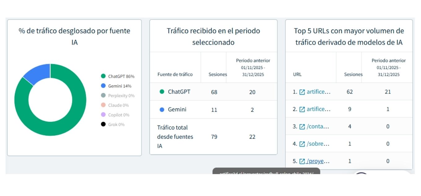 Diseno sin titulo 4 1 | Cristian Vega Consultor SEO en Chile